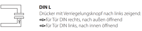 Smart2Lock Türgriff SUSA Edelstahl DIN L