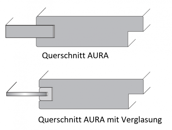 Füllungstür AURA 2G