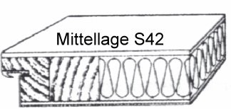 Wohnungseingangstür S42 Klimaklasse II mit Designkante