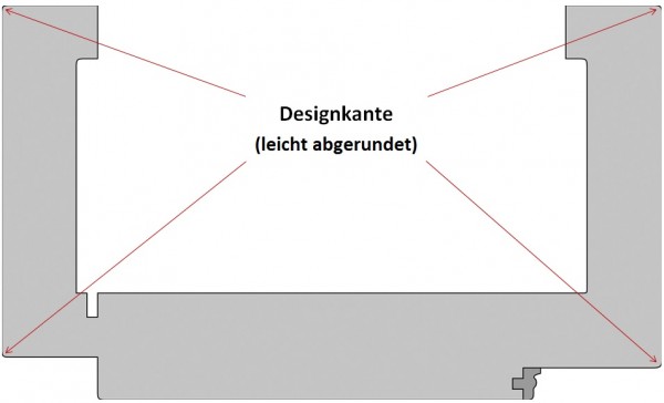 Zarge Designkante für Wohnungseingangstüren + Ganzglastüren