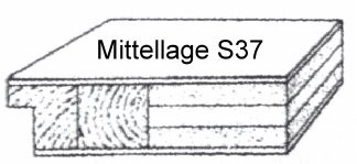 Wohnungseingangstür S37 Klimaklasse II mit Rundkante